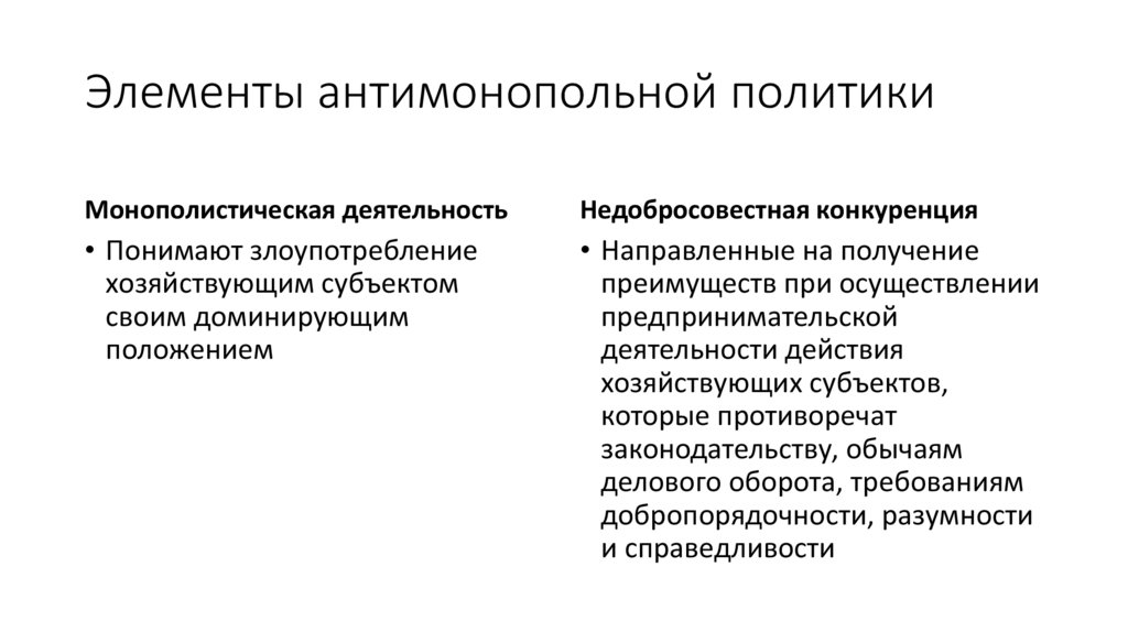 Элементы антимонопольной политики