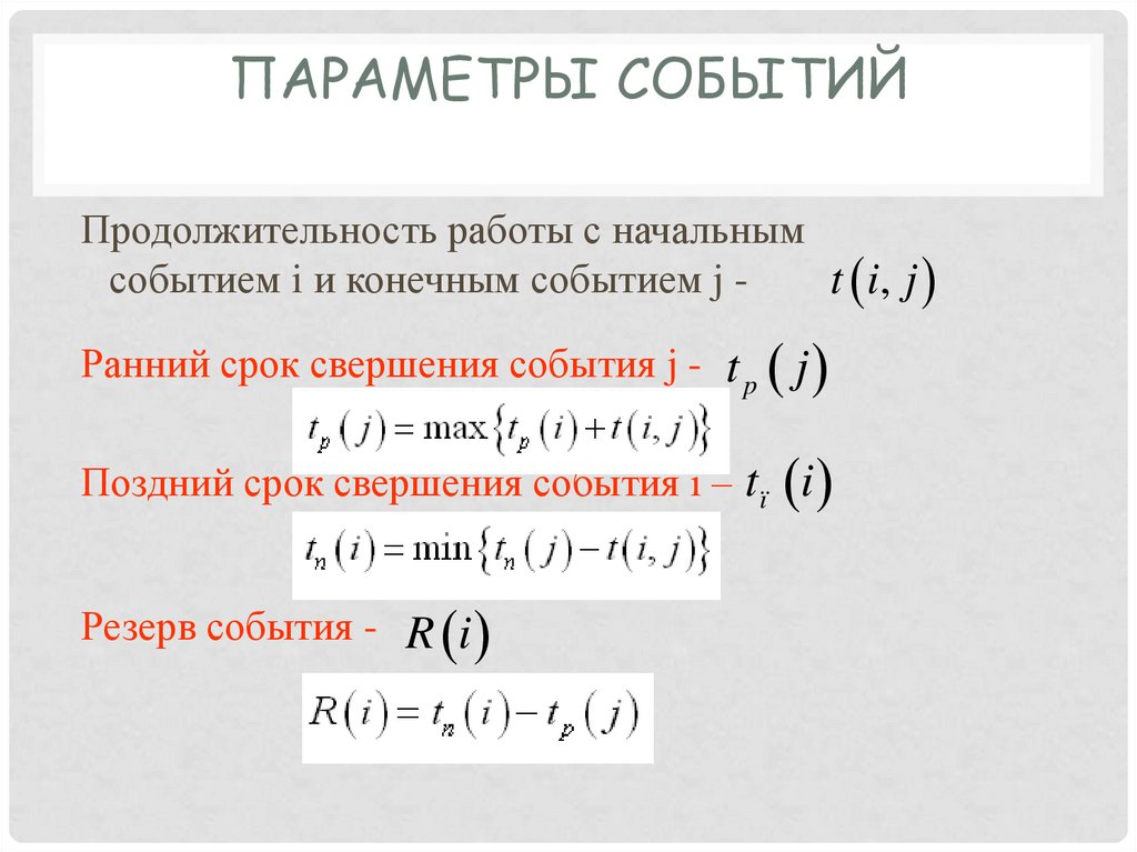 Параметры событий