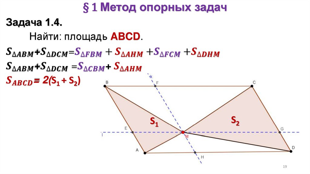 § 1 Метод опорных задач