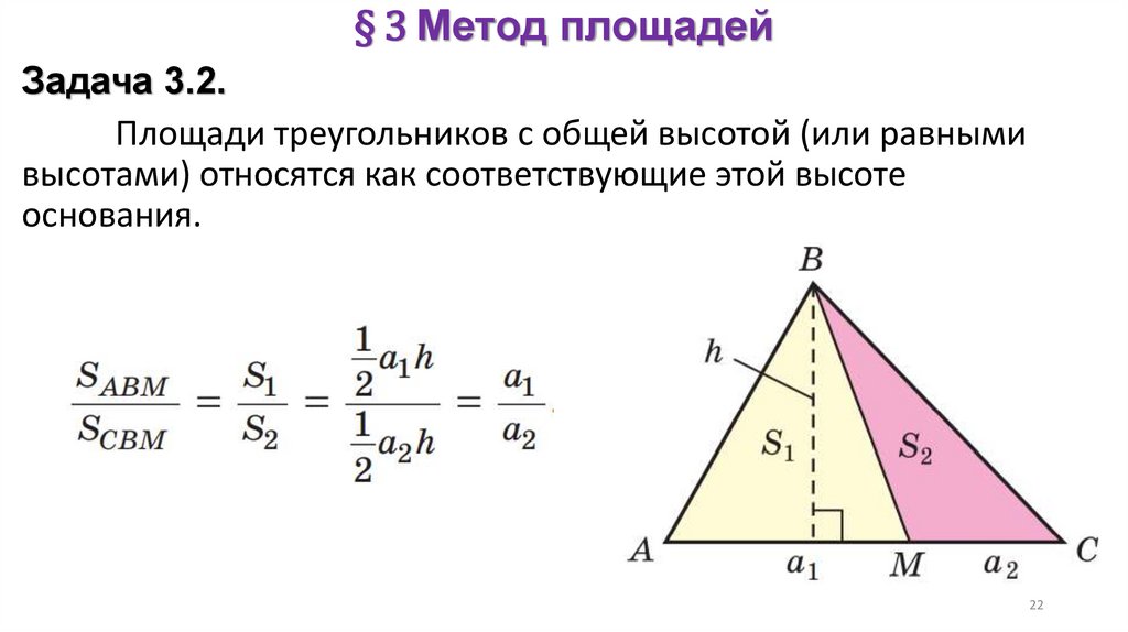 § 3 Метод площадей