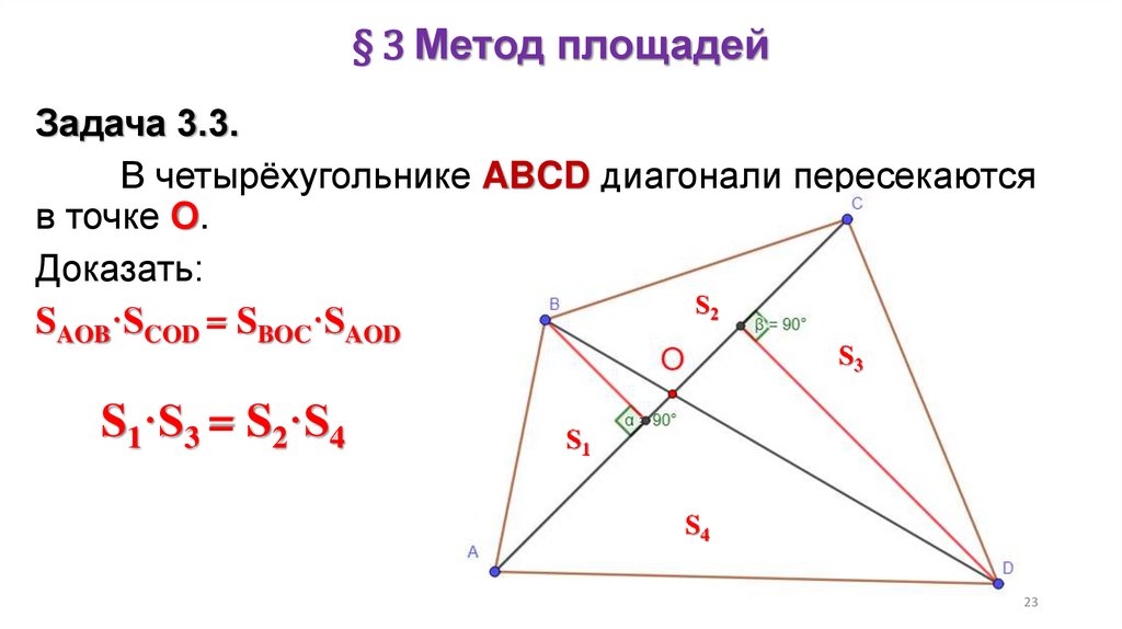 § 3 Метод площадей