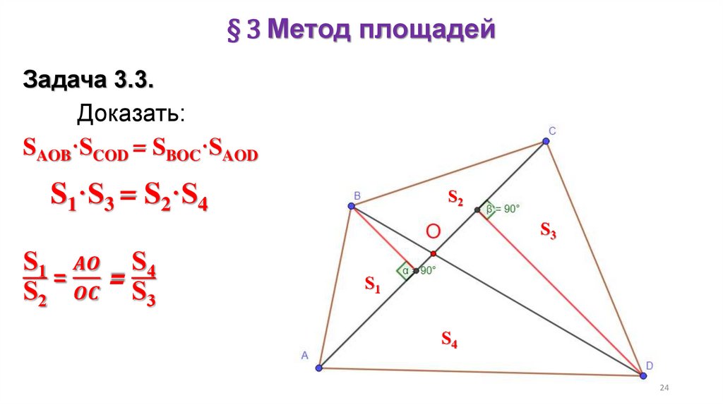 § 3 Метод площадей