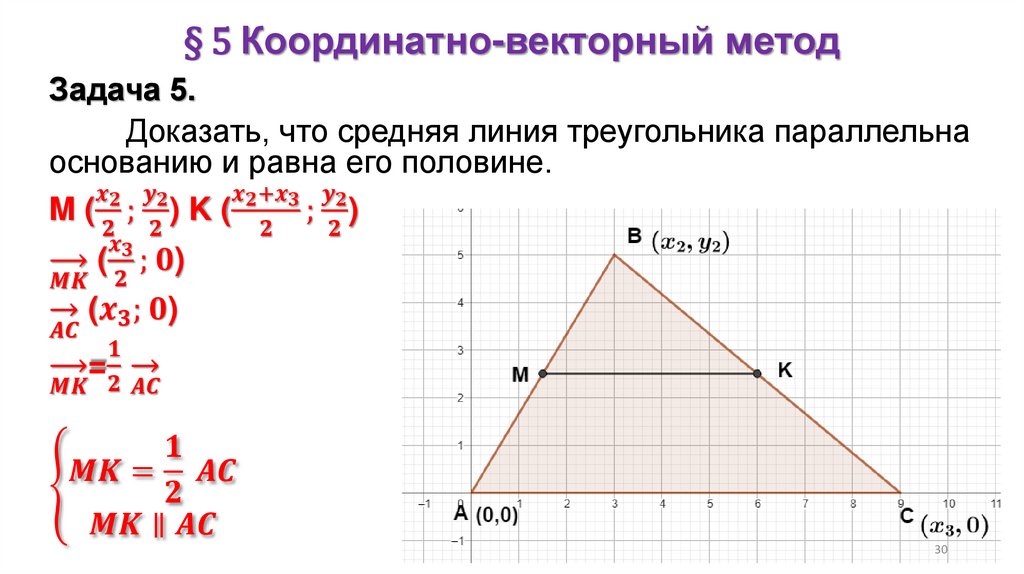 § 5 Координатно-векторный метод