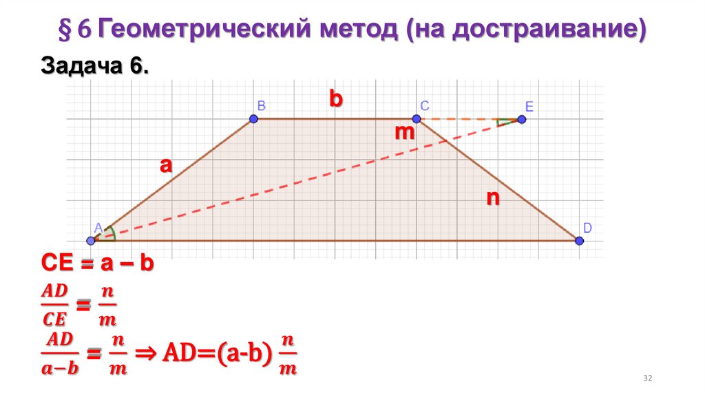 § 6 Геометрический метод (на достраивание)