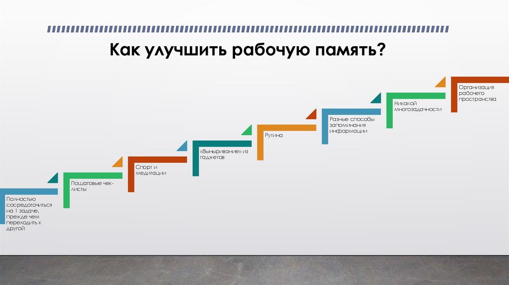 Как улучшить рабочую память?