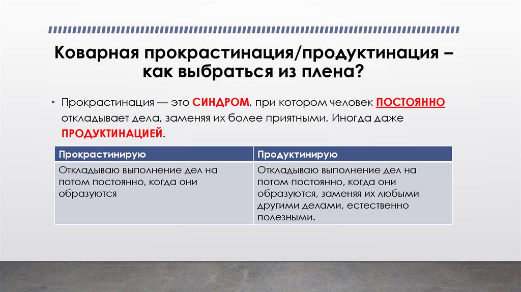 Коварная прокрастинация/продуктинация – как выбраться из плена?