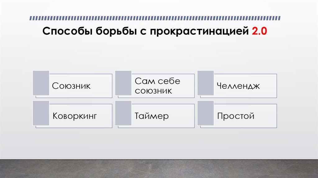 Способы борьбы с прокрастинацией 2.0