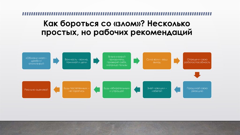 Как бороться со «злом»? Несколько простых, но рабочих рекомендаций