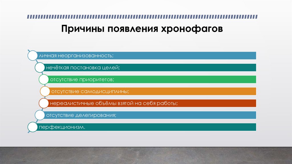 Причины появления хронофагов