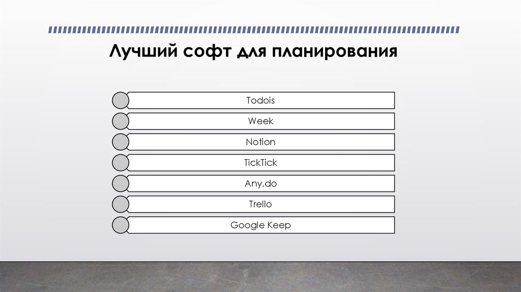 Лучший софт для планирования