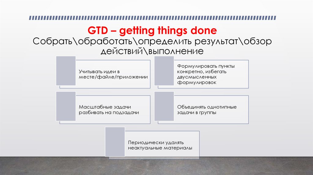 GTD – getting things done Собрать\обработать\определить результат\обзор действий\выполнение