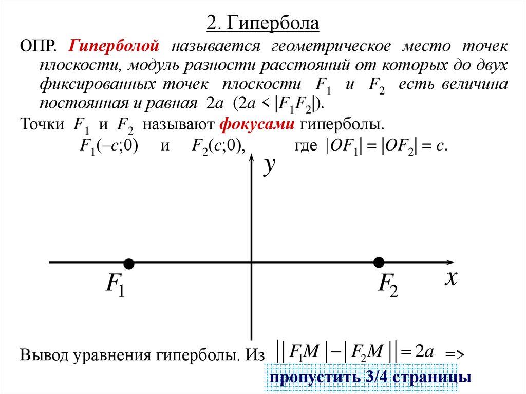 2. Гипербола