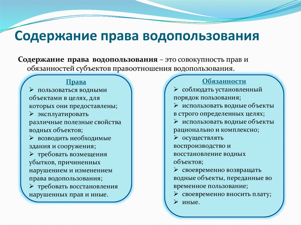 Содержание права водопользования