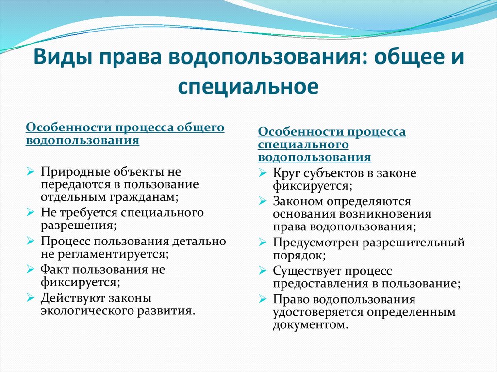 Виды права водопользования: общее и специальное