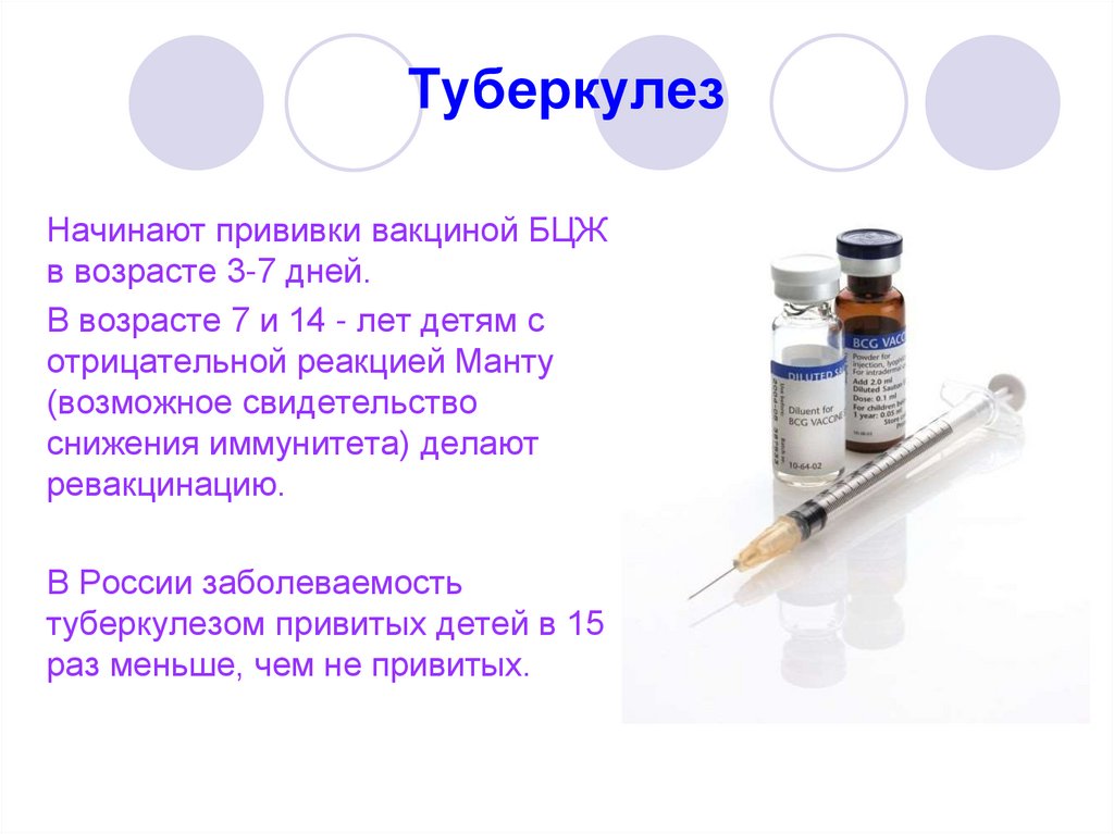 Туберкулез