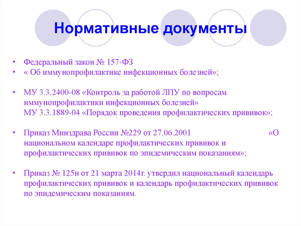 Нормативные документы