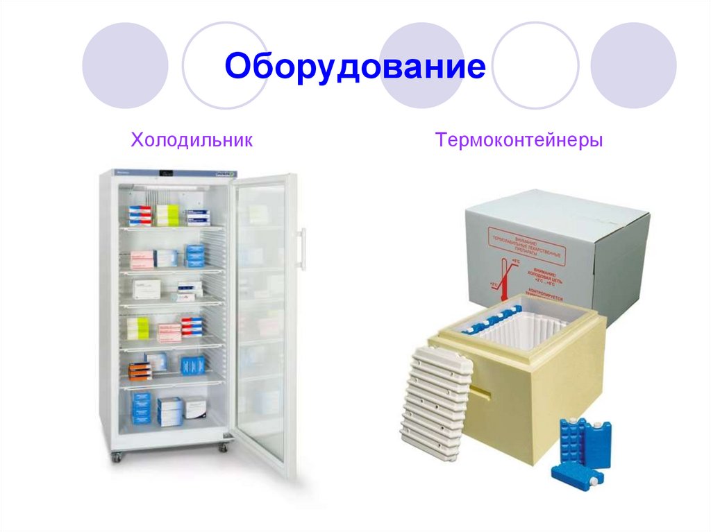 Оборудование