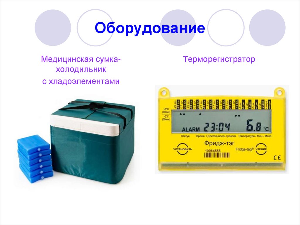 Оборудование