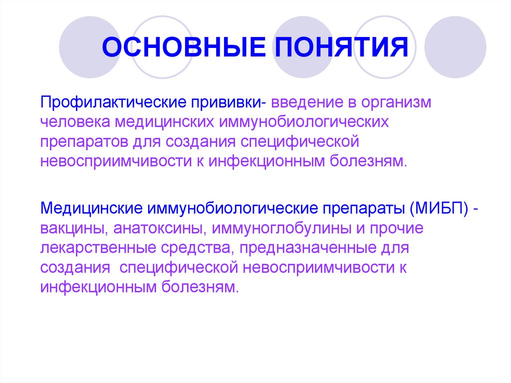 ОСНОВНЫЕ ПОНЯТИЯ