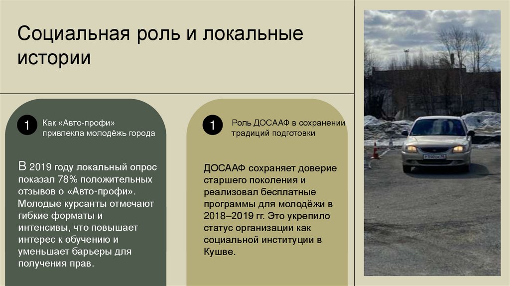 Социальная роль и локальные истории