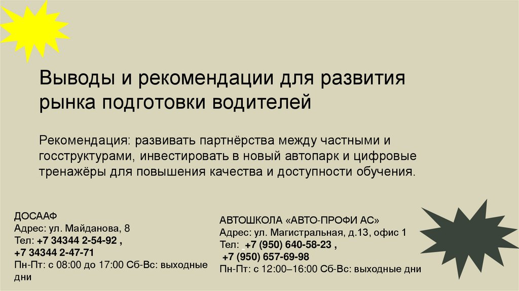 Выводы и рекомендации для развития рынка подготовки водителей