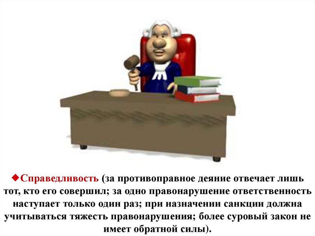 Состав правонарушения