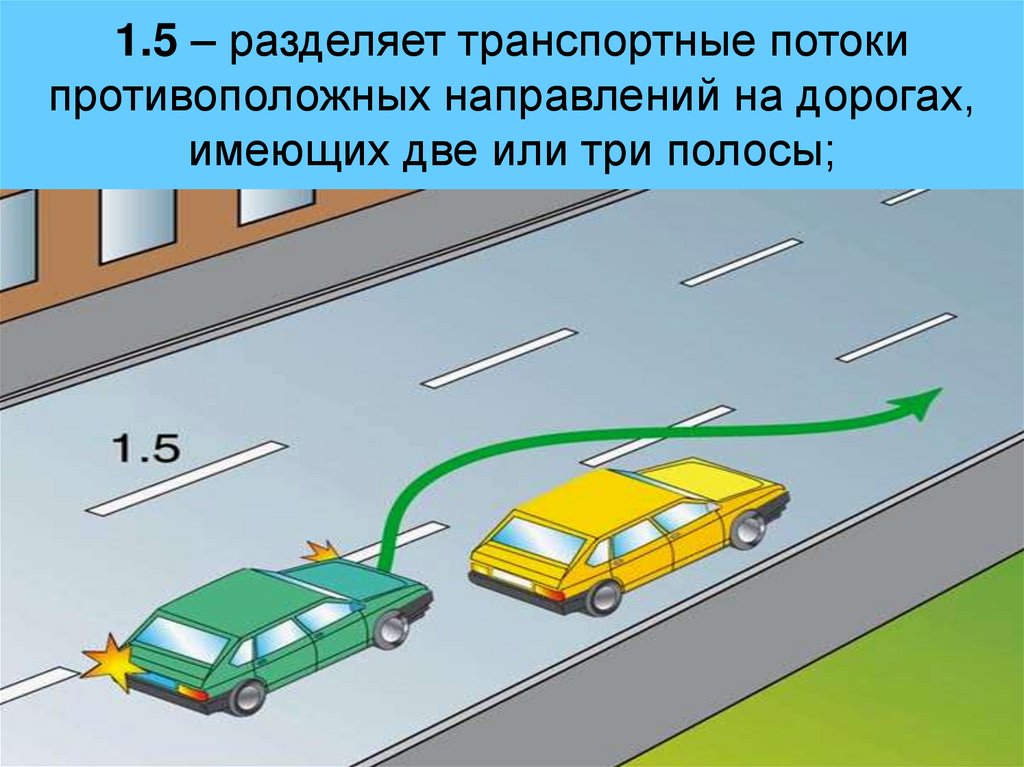1.5 – разделяет транспортные потоки противоположных направлений на дорогах, имеющих две или три полосы;