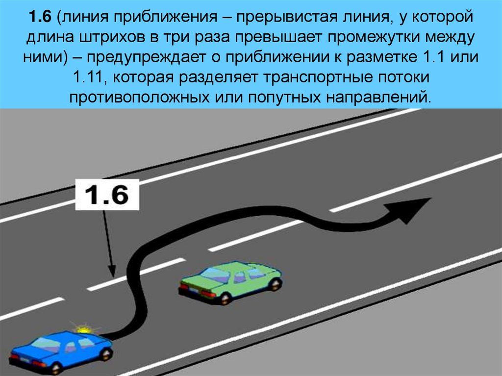 1.6 (линия приближения – прерывистая линия, у которой длина штрихов в три раза превышает промежутки между ними) – предупреждает