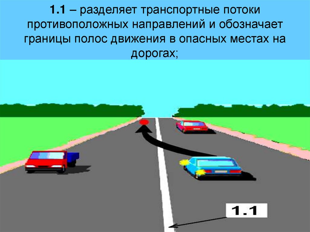 1.1 – разделяет транспортные потоки противоположных направлений и обозначает границы полос движения в опасных местах на
