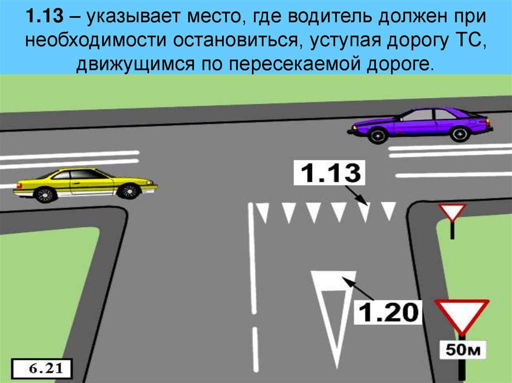 1.13 – указывает место, где водитель должен при необходимости остановиться, уступая дорогу ТС, движущимся по пересекаемой
