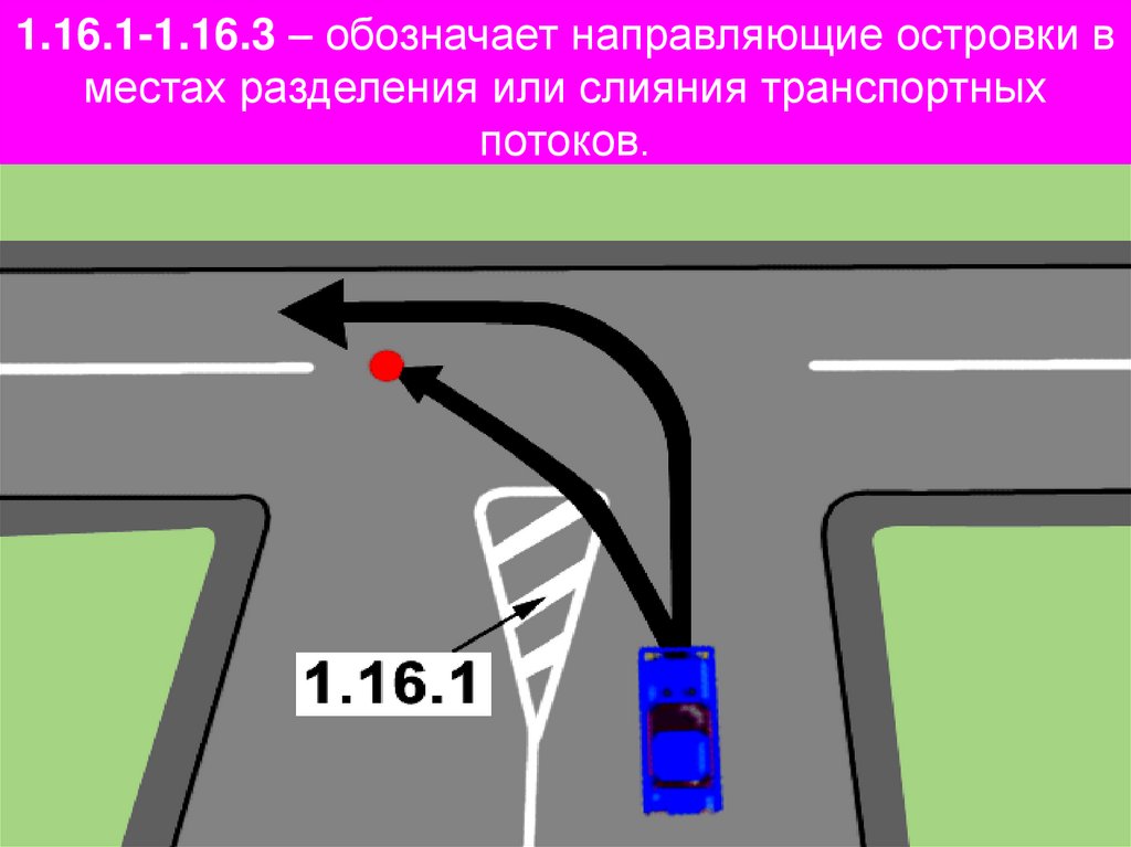 1.16.1-1.16.3 – обозначает направляющие островки в местах разделения или слияния транспортных потоков.