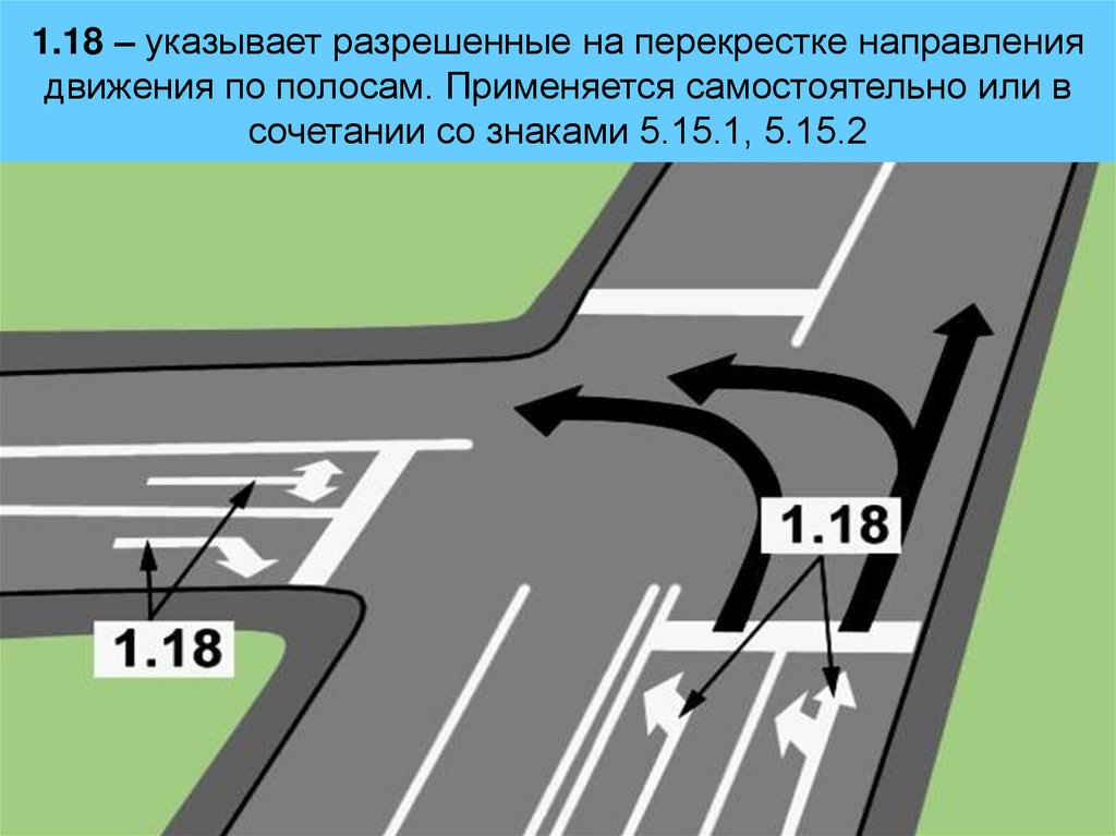 1.18 – указывает разрешенные на перекрестке направления движения по полосам. Применяется самостоятельно или в сочетании со