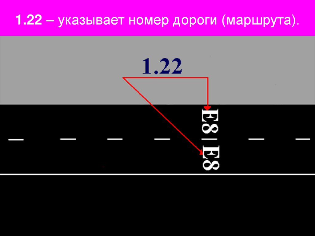 1.22 – указывает номер дороги (маршрута).