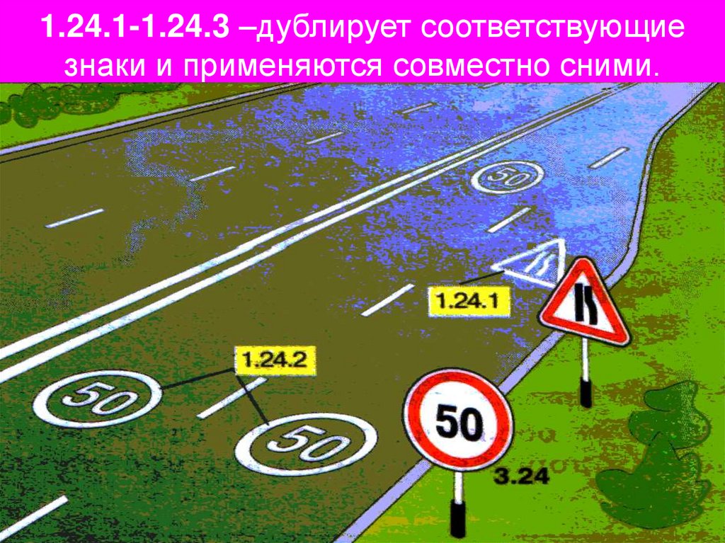 1.24.1-1.24.3 –дублирует соответствующие знаки и применяются совместно сними.