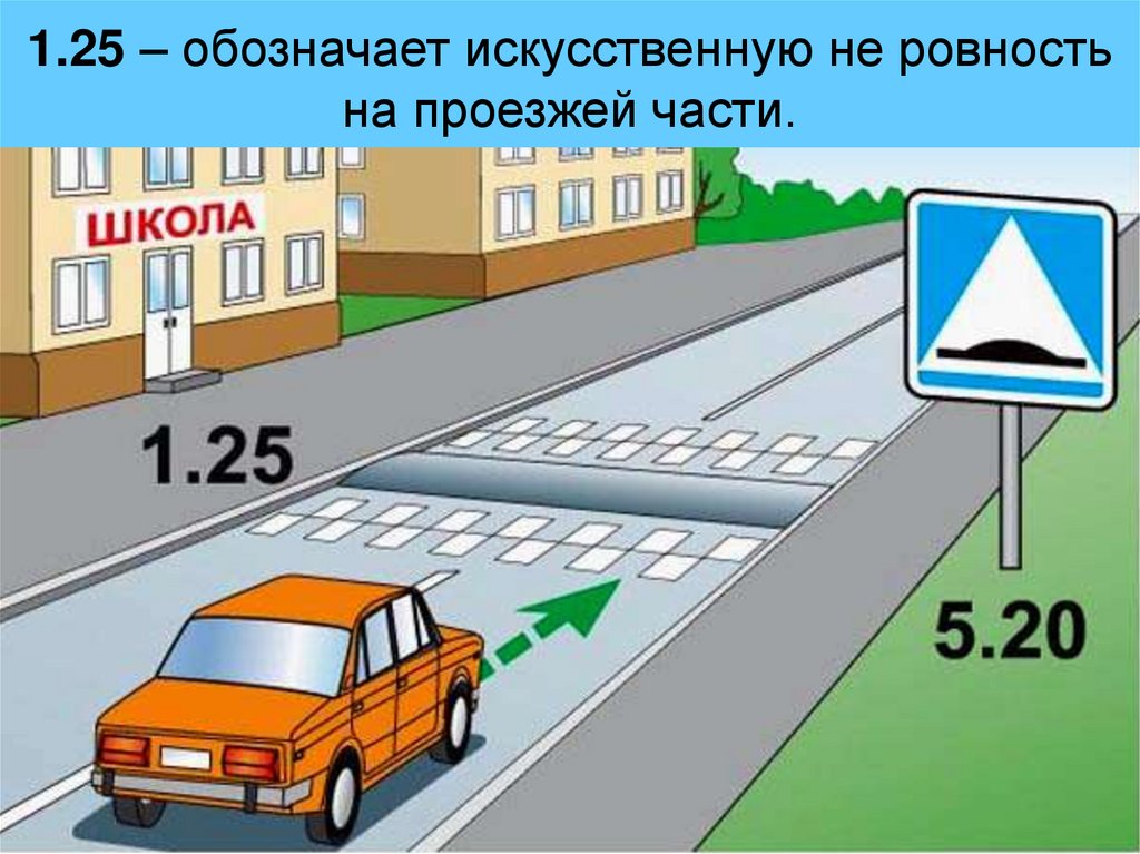 1.25 – обозначает искусственную не ровность на проезжей части.