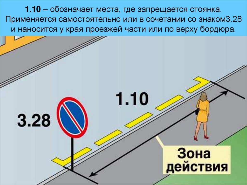 1.10 – обозначает места, где запрещается стоянка. Применяется самостоятельно или в сочетании со знаком3.28 и наносится у края