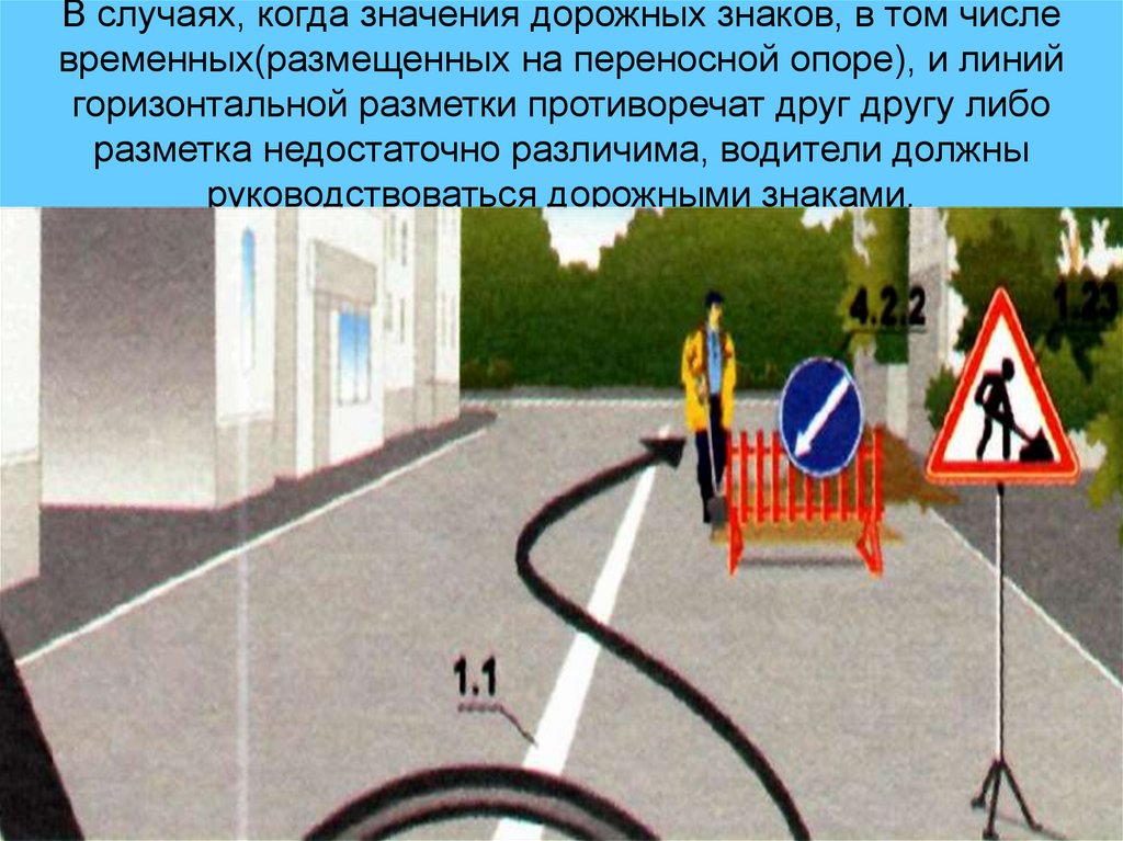 В случаях, когда значения дорожных знаков, в том числе временных(размещенных на переносной опоре), и линий горизонтальной
