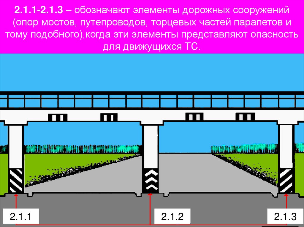 2.1.1-2.1.3 – обозначают элементы дорожных сооружений (опор мостов, путепроводов, торцевых частей парапетов и тому