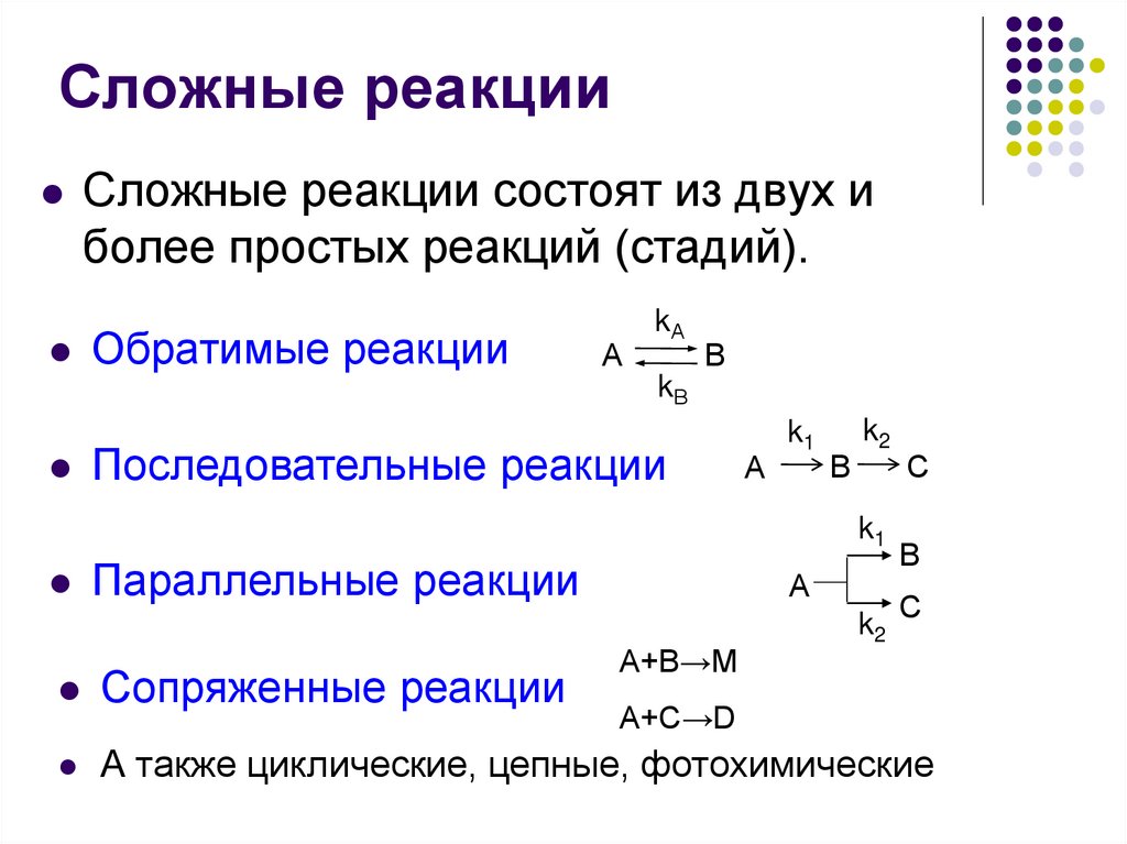 Сложные реакции