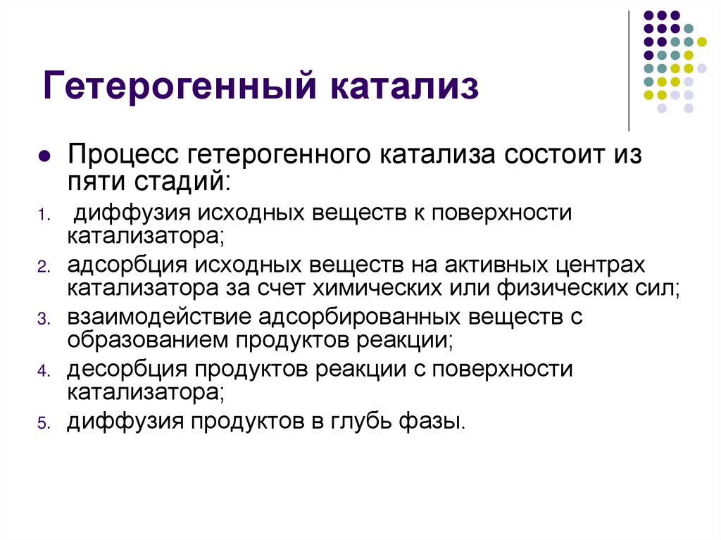 Гетерогенный катализ