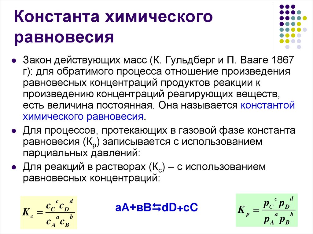 Константа химического равновесия