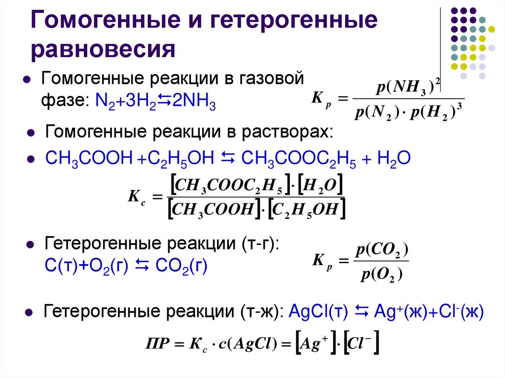Гомогенные и гетерогенные равновесия