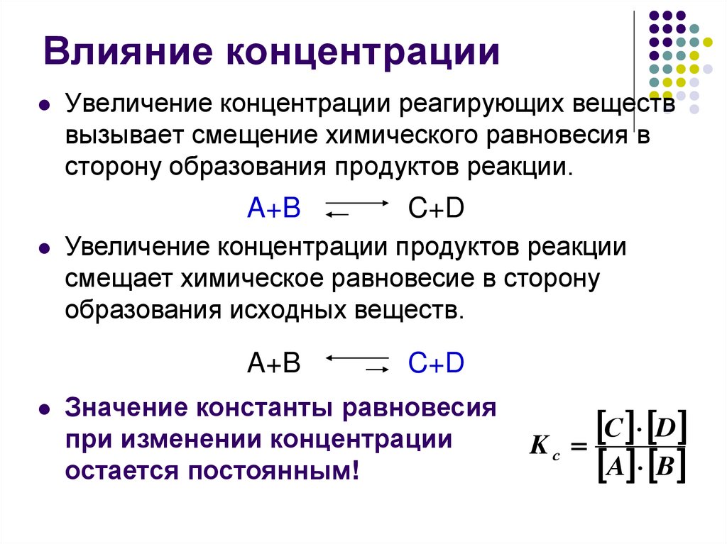 Влияние концентрации
