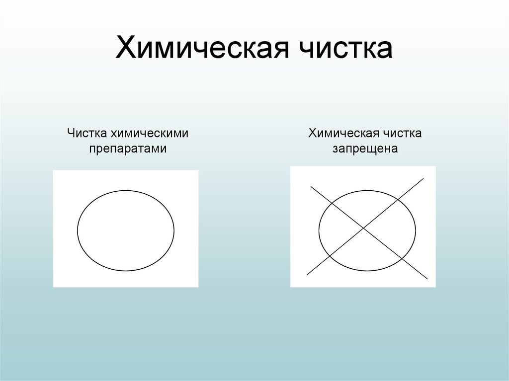 Химическая чистка