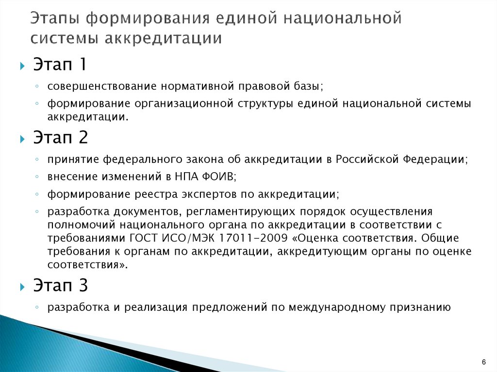 Этапы формирования единой национальной системы аккредитации
