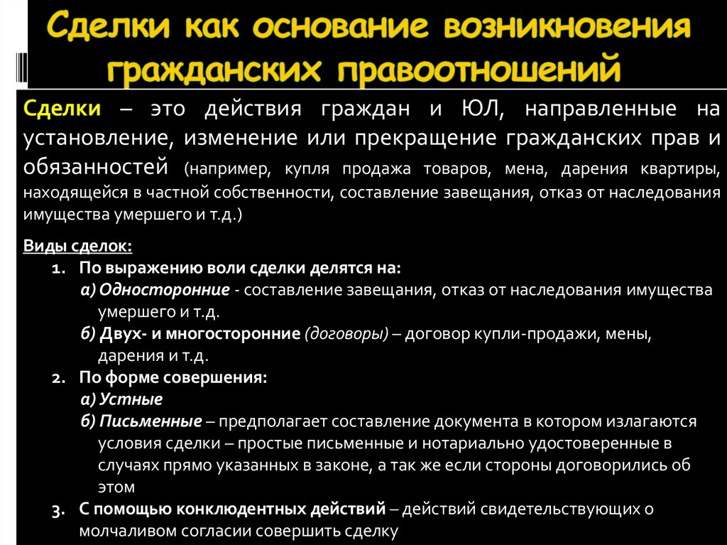 Сделки как основание возникновения гражданских правоотношений