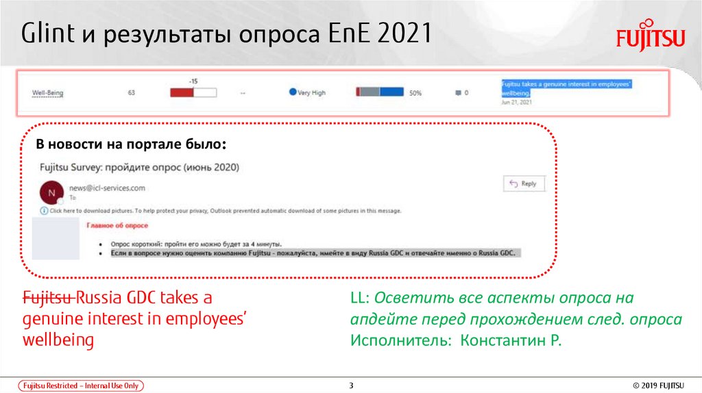 Glint и результаты опроса EnE 2021
