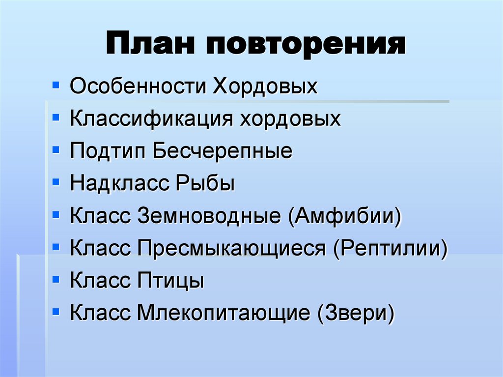 План повторения