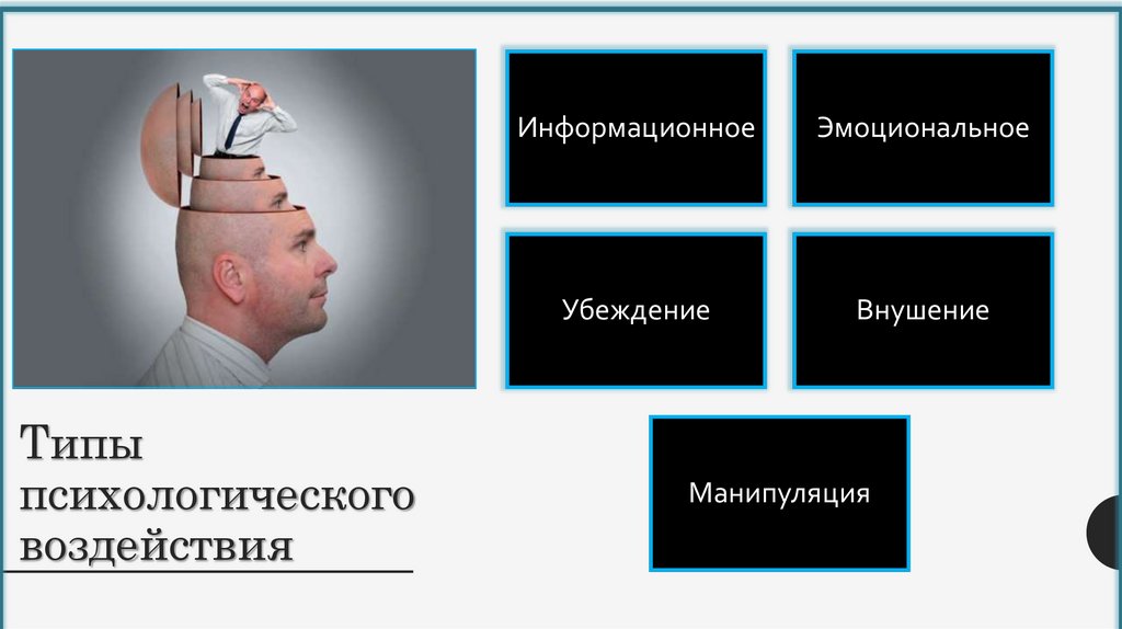 Типы психологического воздействия