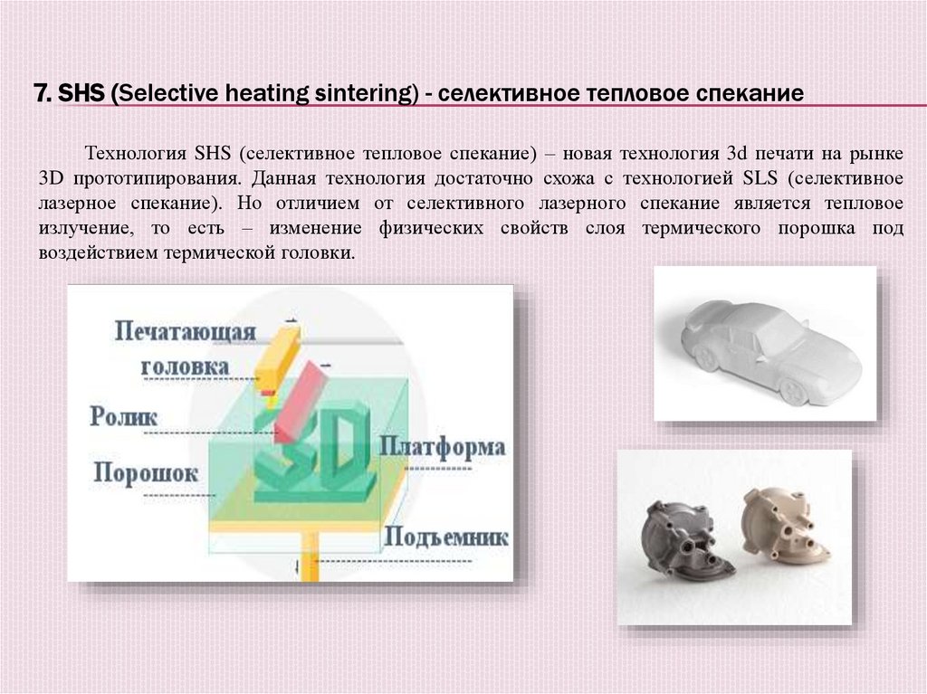 7. SHS (Selective heating sintering) - селективное тепловое спекание